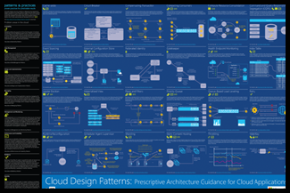 Cloud Design