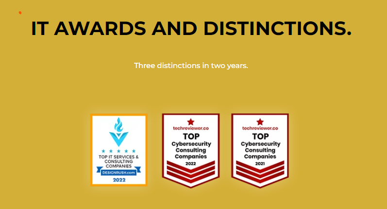 TWC awards and distinctions 