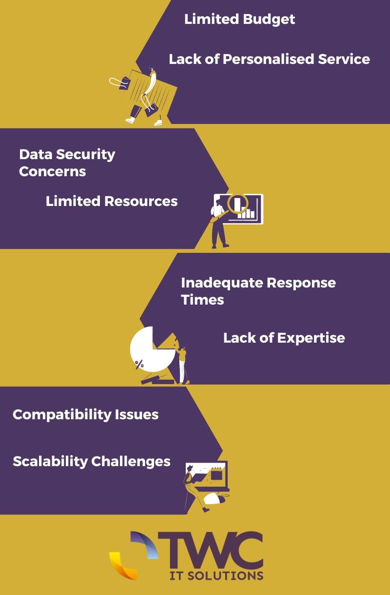 challenges of small business it support