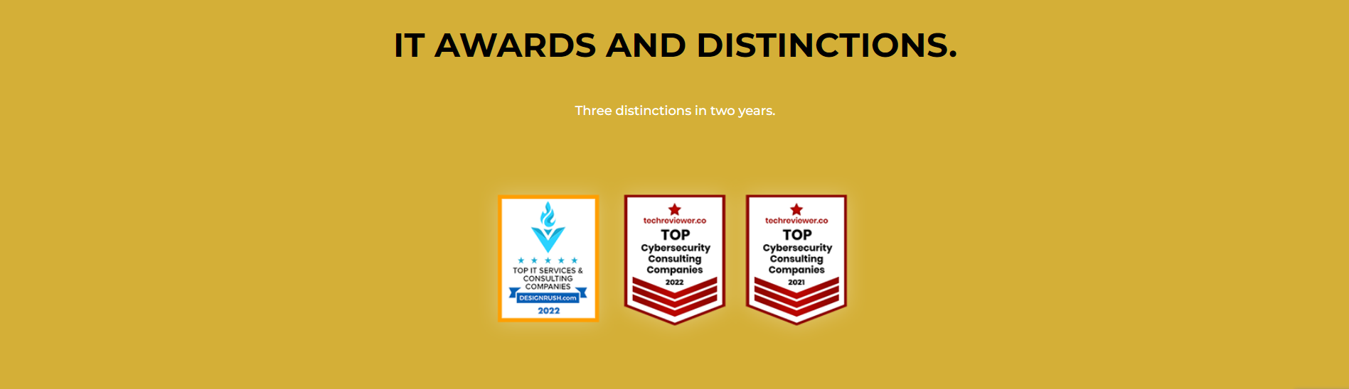 TWC awards and distinctions 